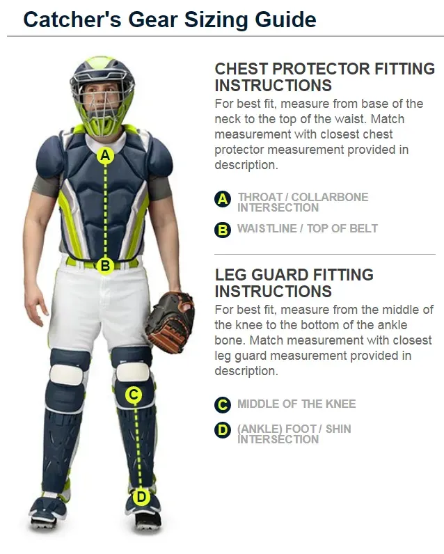 Sports Gear Buying Guide: Shoes, Gear & Apparel Essentials